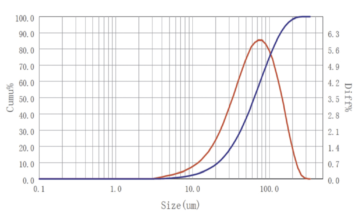 德赢·(VWIN)官方网站-AC米兰官方相助同伴
